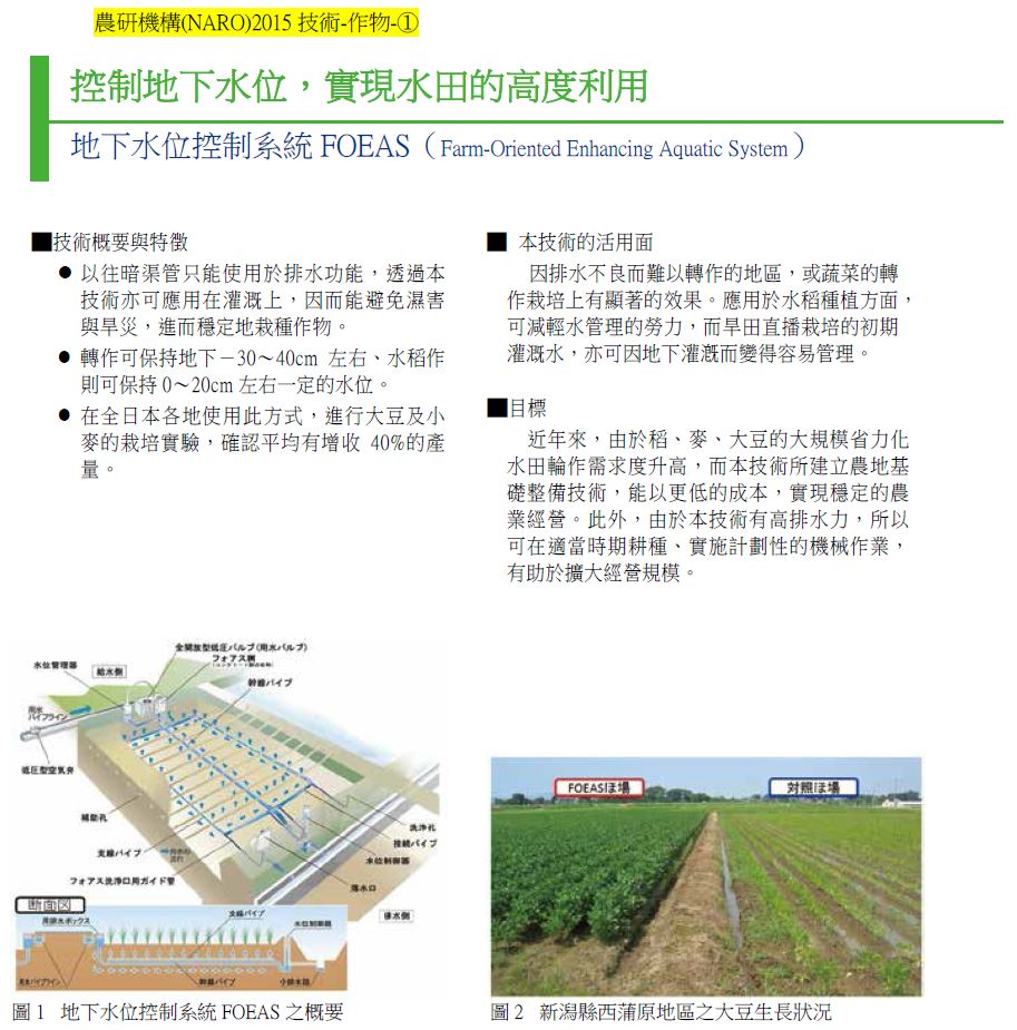 【日本】農研機構(NARO)2015技術-作物-?-控制地下水位，實現水田的高度利用-1