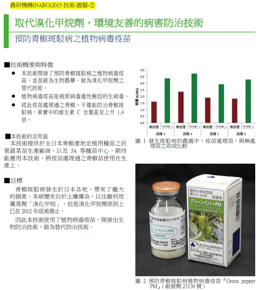 農研機構(NARO)2015技術-園藝-?-取代溴化甲烷劑，環境友善的病害防治技術-1