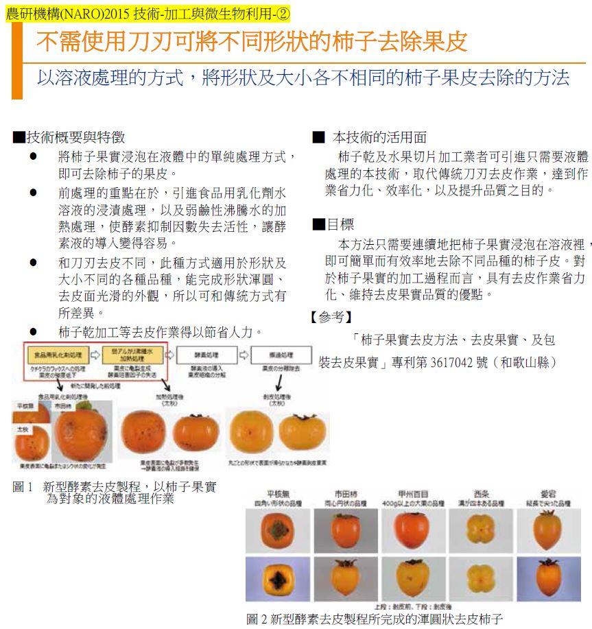 【日本】農研機構(NARO)2015技術-加工與微生物利用-?-不需使用刀刃可將不同形狀的?子去除果皮-1