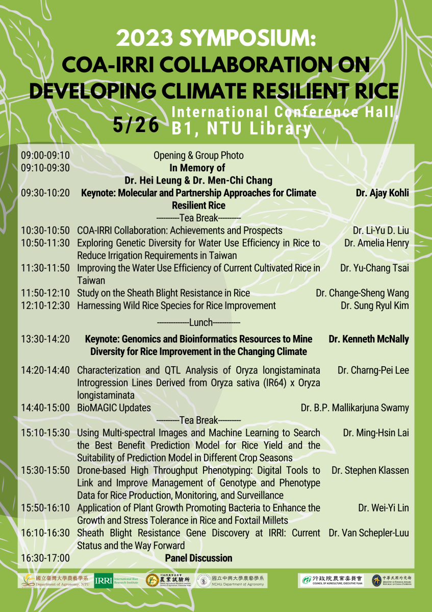 2023 Symposium: COA-IRRI Collaboration on Developing Climate Resilient Rice-2