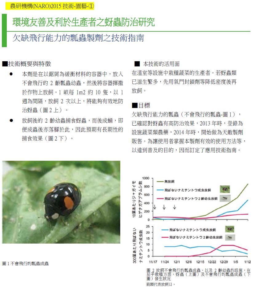 農研機構(NARO)2015技術-園藝-?-環境友善及利於生產者之蚜蟲防治研究