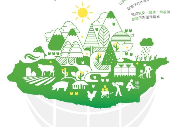 推動農業生物經濟產業國際化與永續發展計畫-背景說明