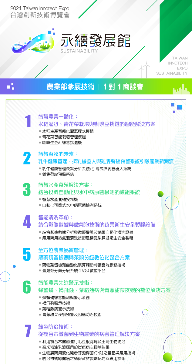 【2024台灣創新技術博覽會-永續發展館】農業部參展技術/ 1對1商談會-2