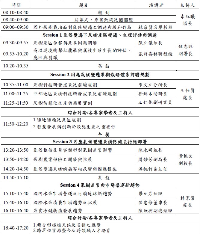 2021中部果樹產業因應氣候變遷之調適與策略發展研討會-1